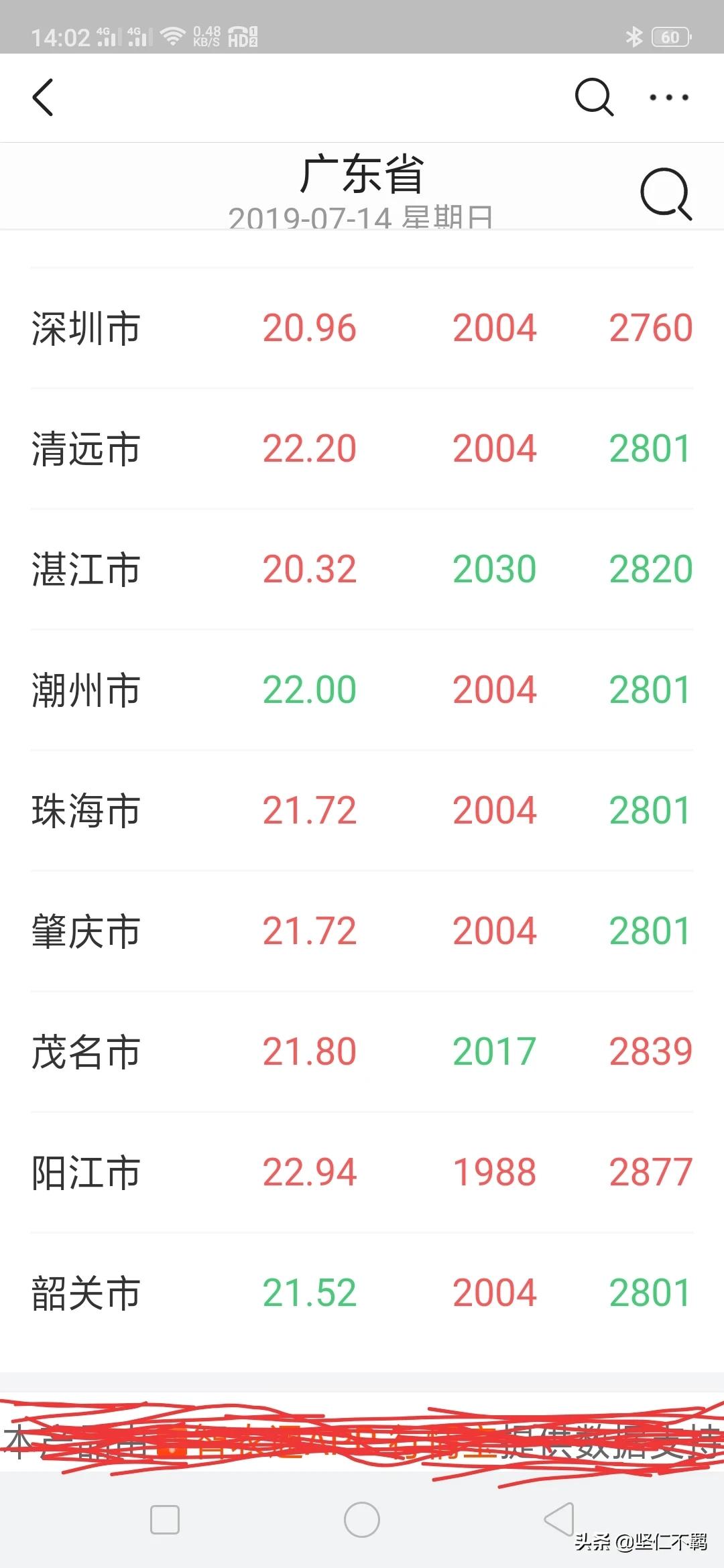 今日科普一下！新澳门彩出号综合走势新升级,百科词条爱好_2024最新更新