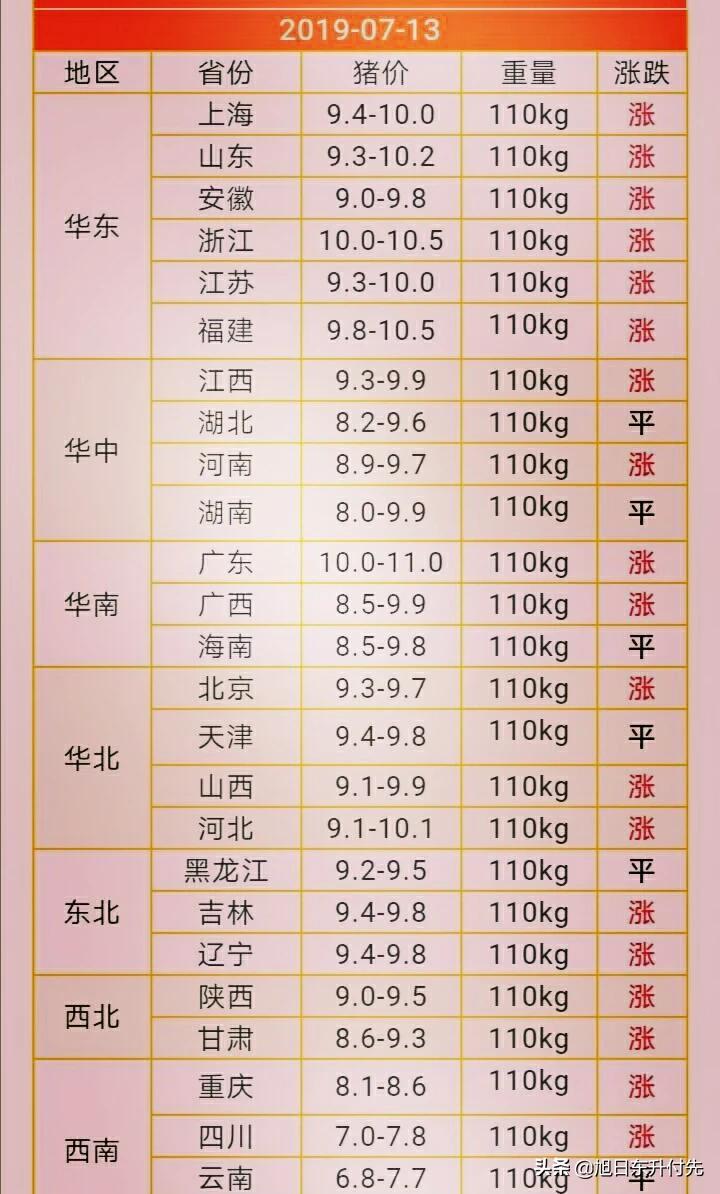 今日科普一下！新澳门彩出号综合走势新升级,百科词条爱好_2024最新更新