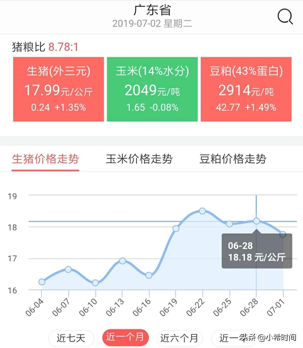 今日科普一下！新澳门彩出号综合走势新升级,百科词条爱好_2024最新更新