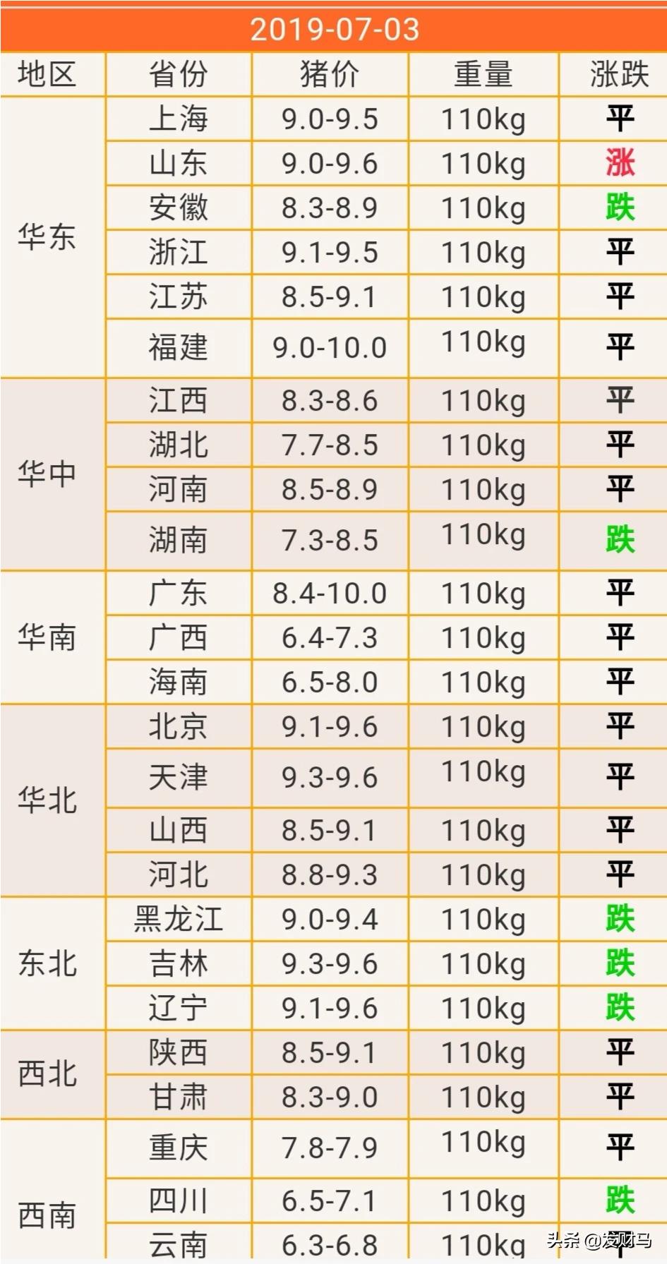 今日科普一下！新澳门彩出号综合走势新升级,百科词条爱好_2024最新更新