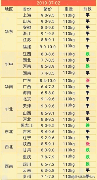 今日科普一下！新澳门彩出号综合走势新升级,百科词条爱好_2024最新更新