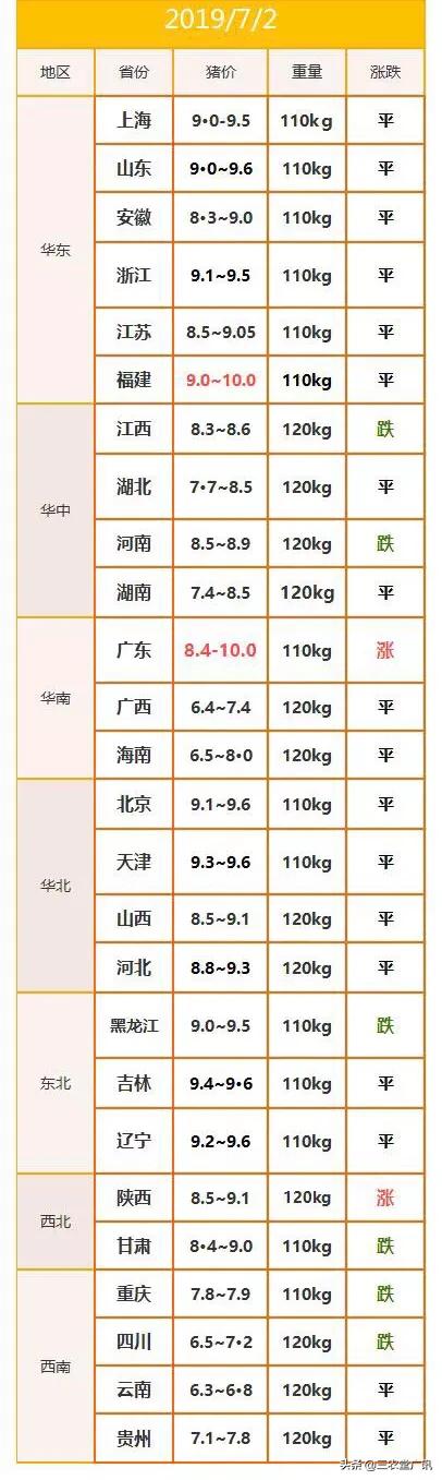 今日科普一下！新澳门彩出号综合走势新升级,百科词条爱好_2024最新更新