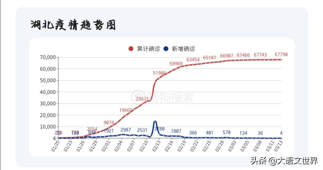 今日科普一下！49图澳门开奖,百科词条爱好_2024最新更新