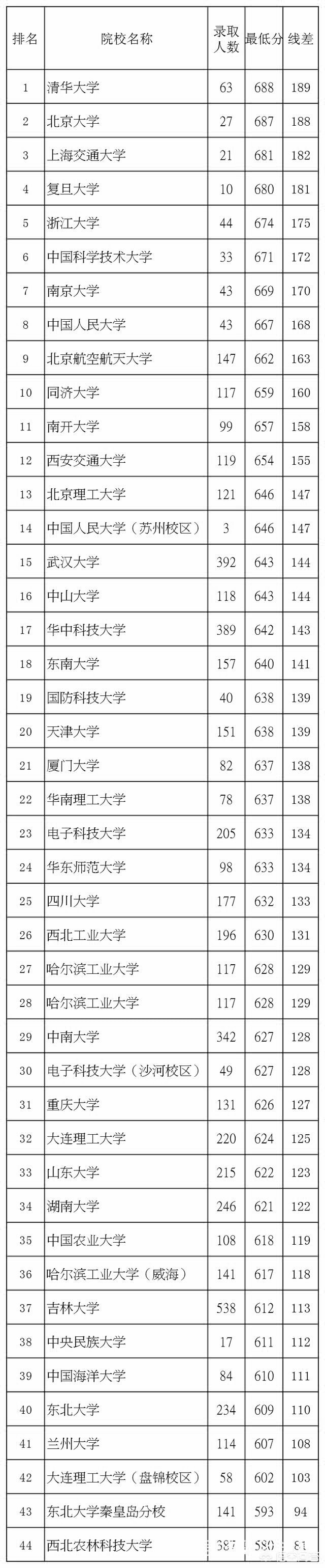 今日科普一下！123澳门开奖现场直播澳,百科词条爱好_2024最新更新