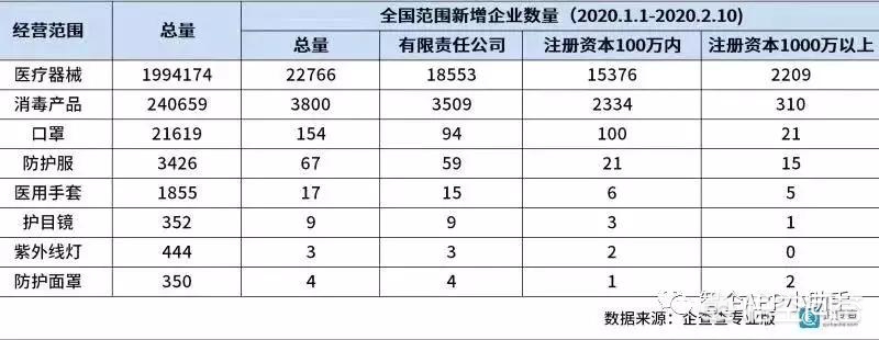 今日科普一下！成人延时用品那个好,百科词条爱好_2024最新更新