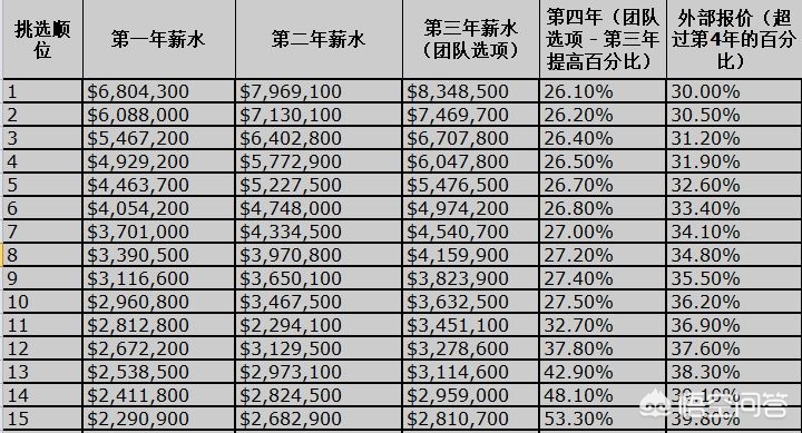 今日科普一下！状元红97049cm三期必出查询,百科词条爱好_2024最新更新