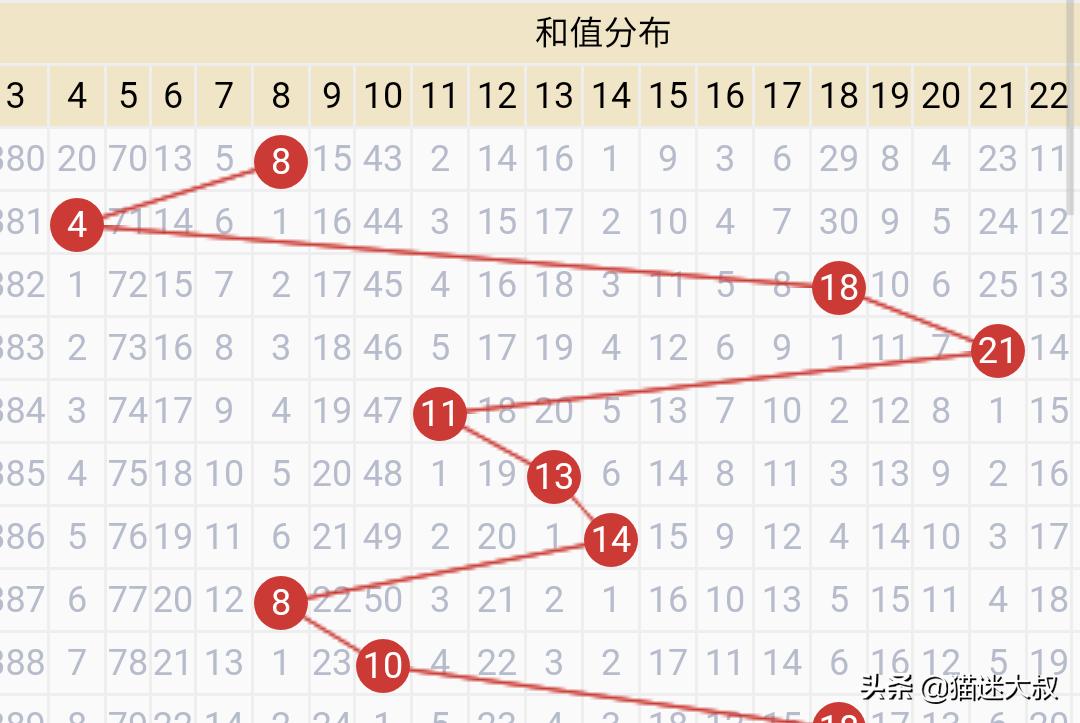 今日科普一下！新澳门上期开奖结果,百科词条爱好_2024最新更新