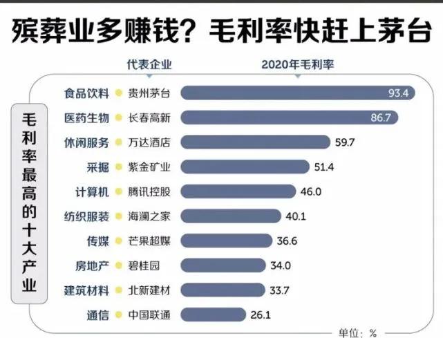 今日科普一下！2022年什么网络游戏可以挣钱,百科词条爱好_2024最新更新