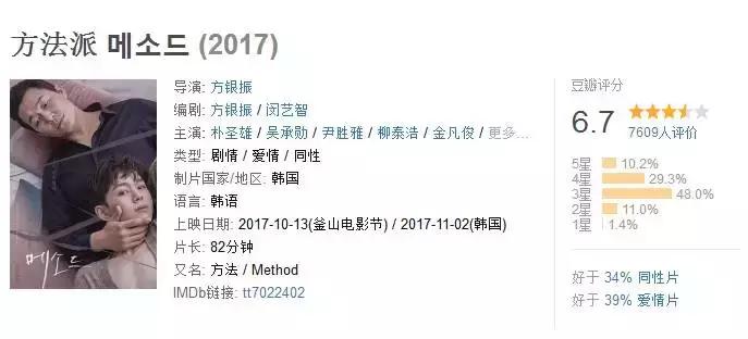 今日科普一下！17年的电影口碑排行榜,百科词条爱好_2024最新更新