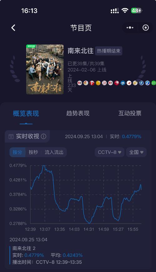 今日科普一下！cctv8一电视剧暗夜与黎明,百科词条爱好_2024最新更新