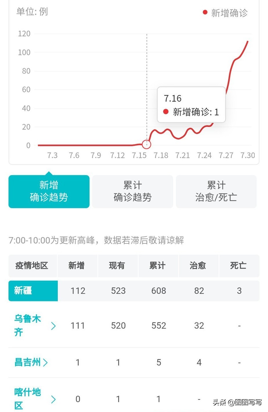 今日科普一下！今日的精准预测,百科词条爱好_2024最新更新