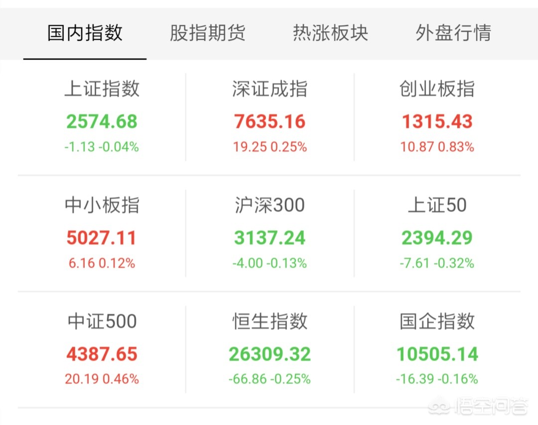 今日科普一下！今日的精准预测,百科词条爱好_2024最新更新