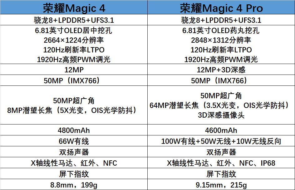 今日科普一下！天天彩选四开奖号,百科词条爱好_2024最新更新