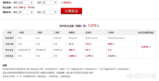 今日科普一下！天天彩选四开奖号,百科词条爱好_2024最新更新