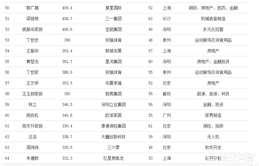 今日科普一下！揭秘118澳门开奖,百科词条爱好_2024最新更新