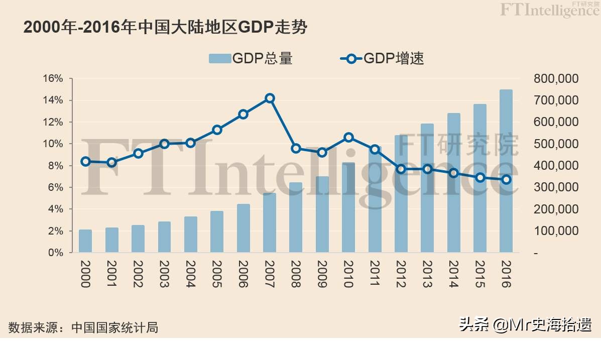 今日科普一下！笑过2012,百科词条爱好_2024最新更新