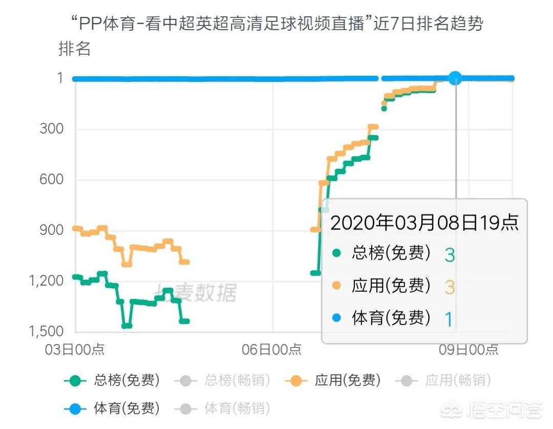 今日科普一下！哪里有体育直播,百科词条爱好_2024最新更新