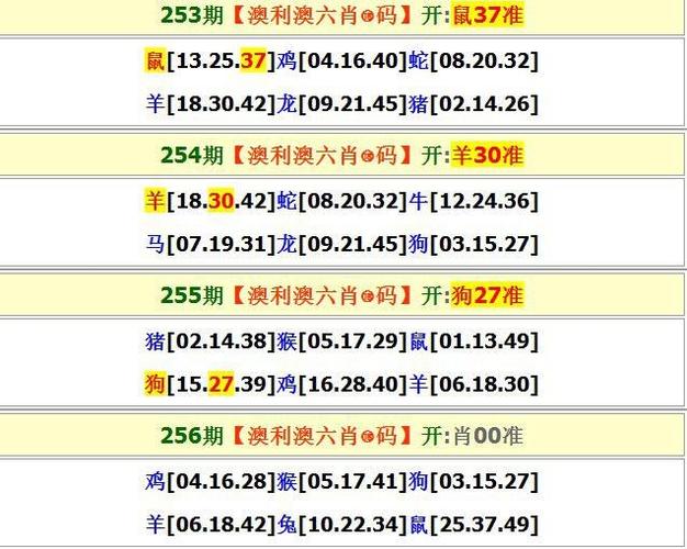 今日科普一下！香港6合开奖结果+开奖记录澳彩开彩,百科词条爱好_2024最新更新