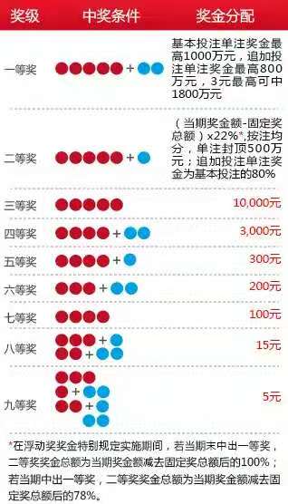 今日科普一下！今日精准预测推荐号,百科词条爱好_2024最新更新