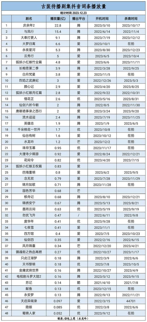 今日科普一下！7v影视高清在线,百科词条爱好_2024最新更新