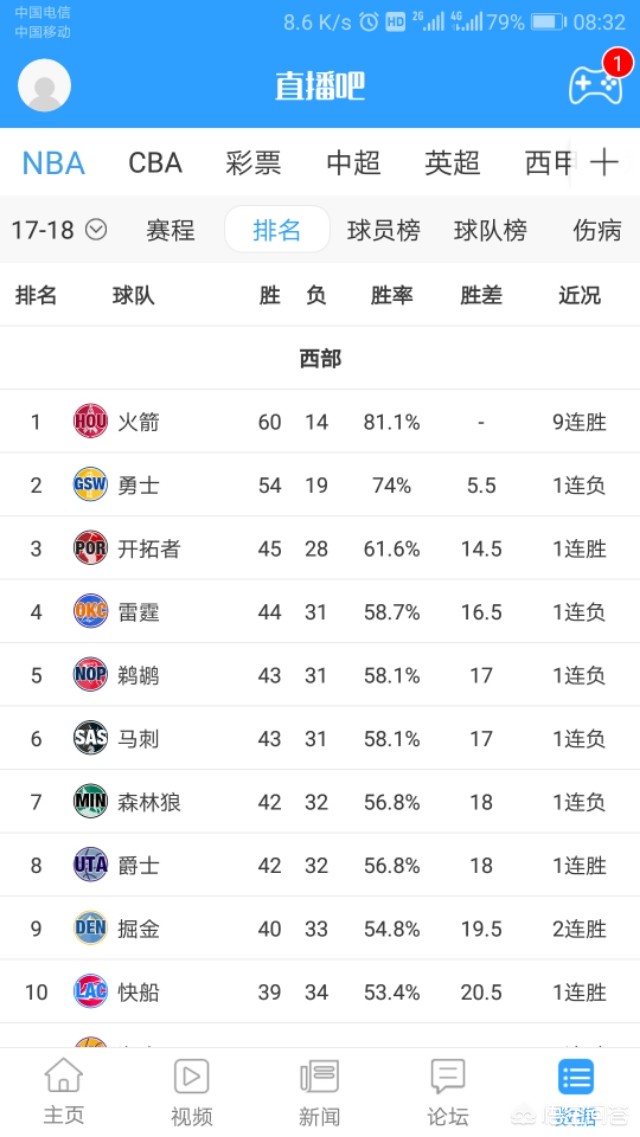 今日科普一下！体育赛事直播app排名,百科词条爱好_2024最新更新