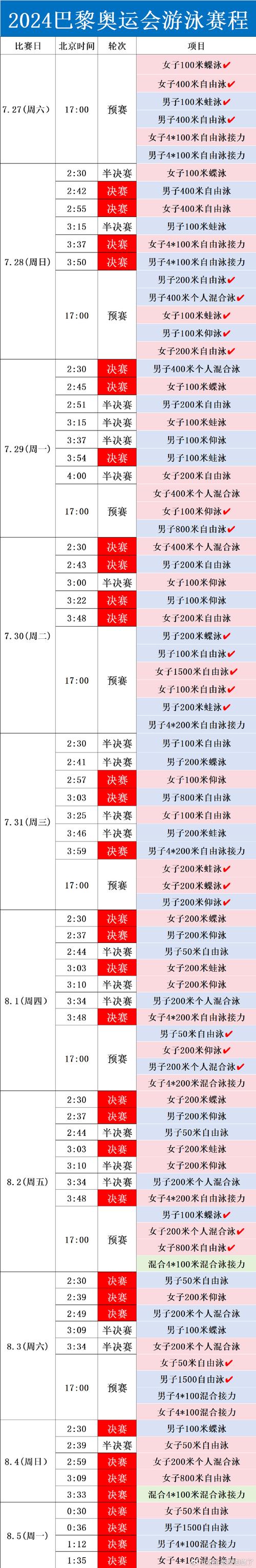 今日科普一下！今年体育赛事赛程表,百科词条爱好_2024最新更新