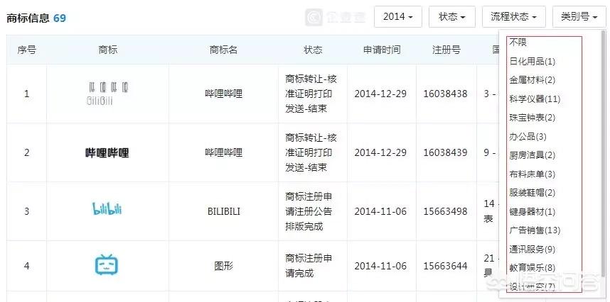 今日科普一下！成人用品的药能吃吗,百科词条爱好_2024最新更新