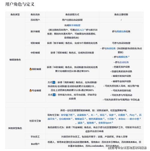 今日科普一下！今天全国开奖,百科词条爱好_2024最新更新