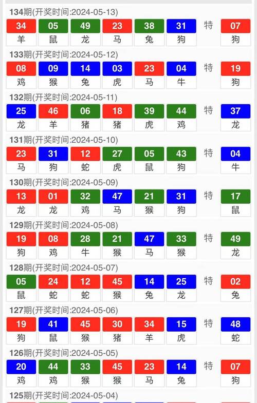 今日科普一下！今晚澳门特马开多少,百科词条爱好_2024最新更新