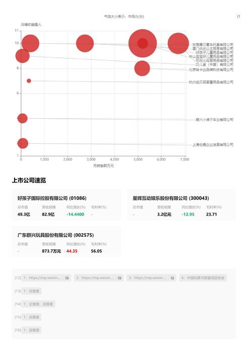 今日科普一下！电影票房2021排行榜,百科词条爱好_2024最新更新