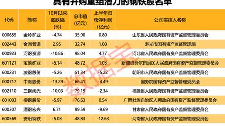 今日科普一下！今晚澳门特马开什么数,百科词条爱好_2024最新更新