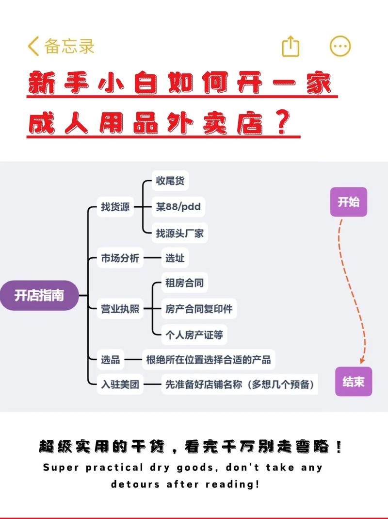 今日科普一下！成人无人售卖用品,百科词条爱好_2024最新更新