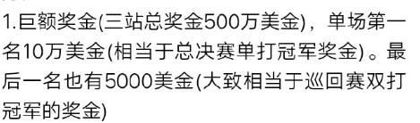 今日科普一下！体育赛事奖金排行,百科词条爱好_2024最新更新