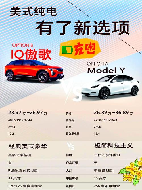 今日科普一下！我要做Model,百科词条爱好_2024最新更新